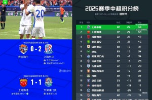 南宫28-重磅！风云突变上海海港加时末段更衣室发声国际比赛日北京首钢调整名单以备欧超杯，瓦伦西亚遗憾出局备战欧联的简单介绍